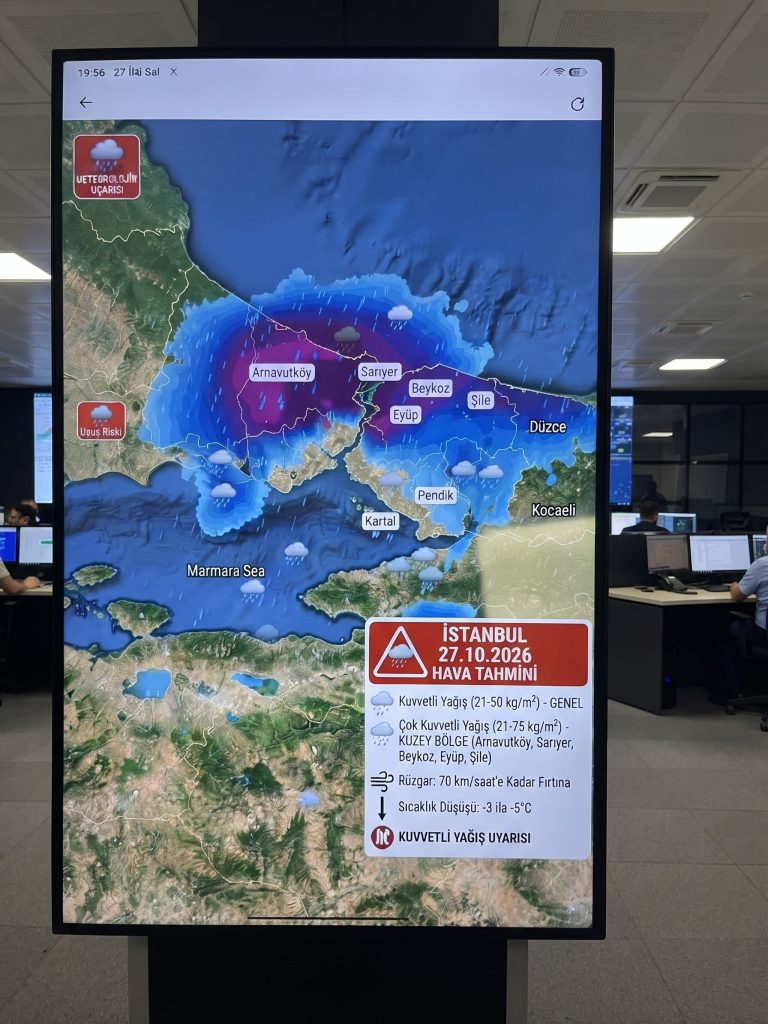 İstanbul Valiliği’nden Kritik Uyarı: Şiddetli Yağış, Fırtına ve Sıcaklık Düşüşü Kapıda!