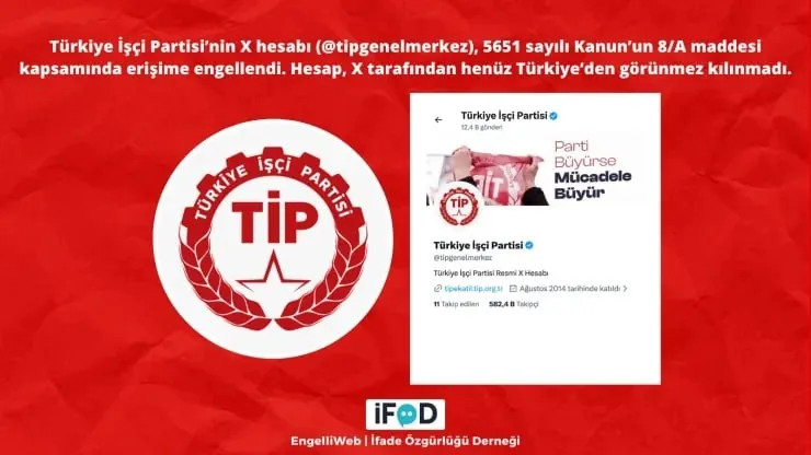 Türkiye İşçi Partisi’nin X Hesabına Erişim Engeli Getirildi