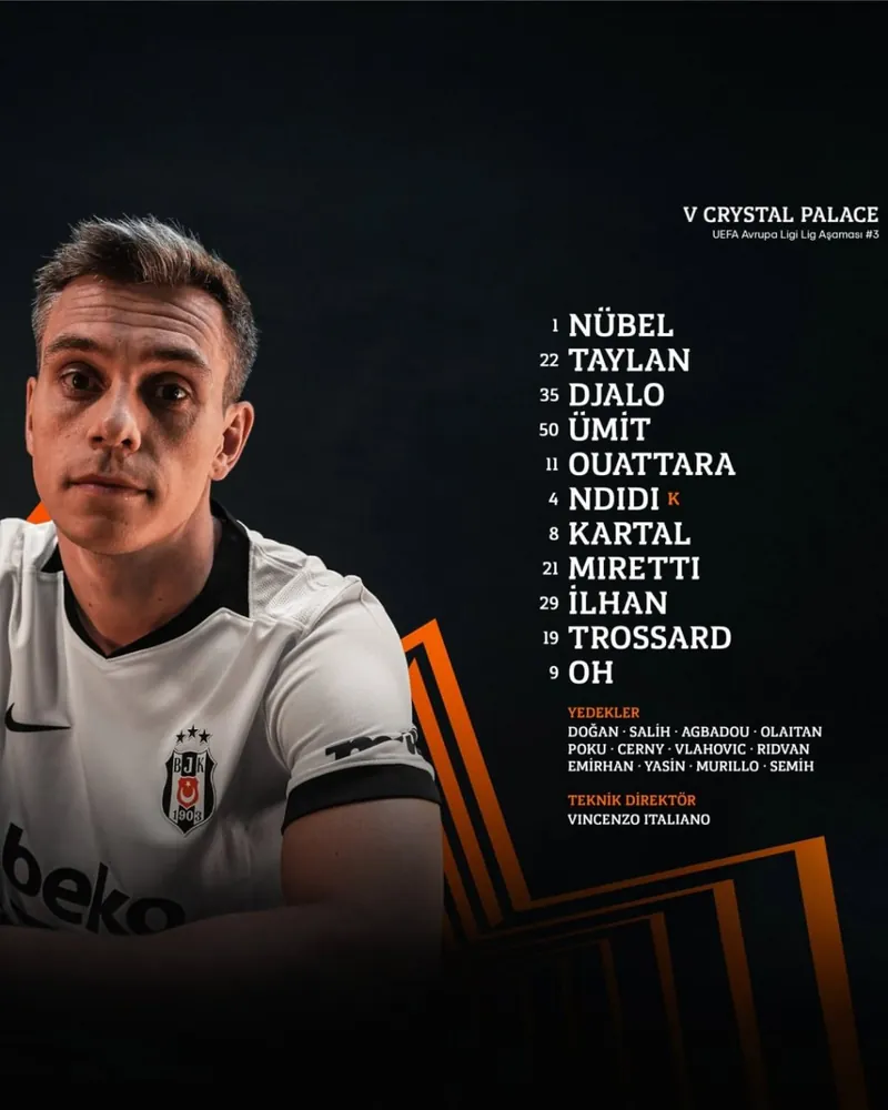 Beşiktaş’ın Crystal Palace Karşısındaki İlk 11’i Belli Oldu