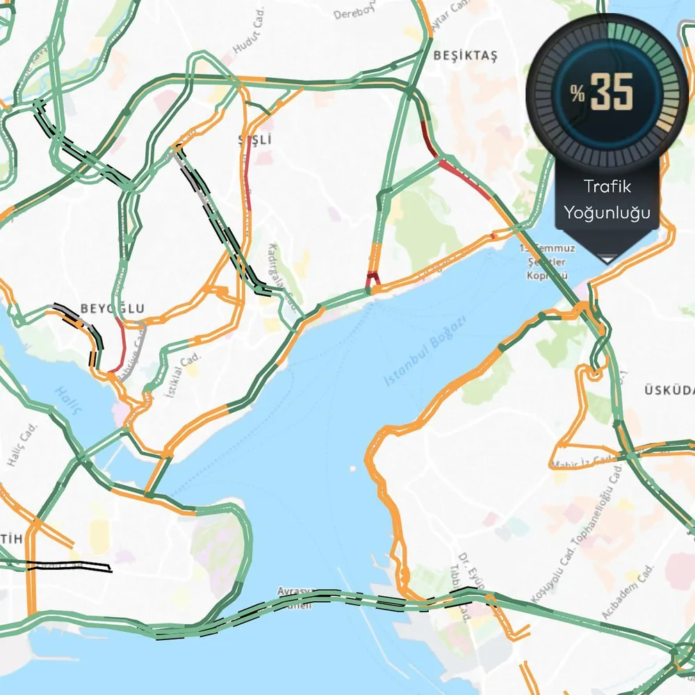 İstanbul trafiğinde yoğunluk seviyesi %35’e geriledi