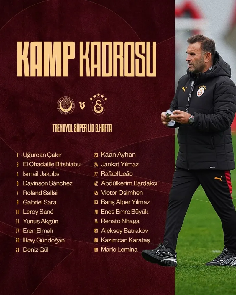 Galatasaray’ın Gençlerbirliği Maçı Kadrosunda Üç Önemli İsim Eksik