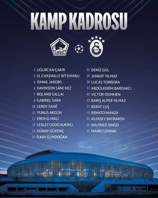 Galatasaray Lille Maçı İçin Kamp Kadrosunu Duyurdu