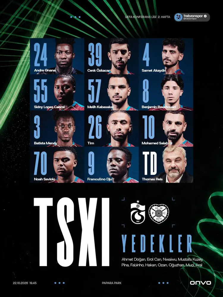 Trabzonspor ve Hearts Karşılaşmasının İlk 11’leri Açıklandı